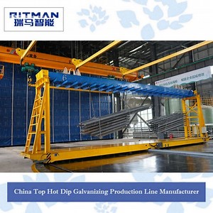 [Hot Item] Cost-Effective Hot DIP Galvanizing Production Line with Superior Quality and Layout