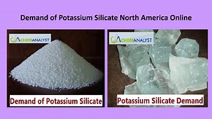 Potassium Silicate Price Trend and Forecast