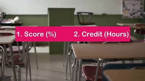 KNUST Grading System - How To Calculate Your CWA In 5 Minutes