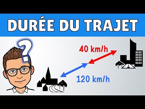 Calculer la durée du trajet entre 2 villes | vitesse, distance, durée