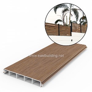[Hot Item] 30-Year Lifespan and Weatherboard House Decorative Teak Wood Partition PVC Fencing