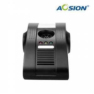 [Hot Item] Smart Ultrasonic Rodent Repeller for 200-300 Sqm Space Coverage Pest Control
