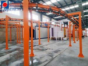 [Hot Item] Automated Powder Coating System for Aluminum