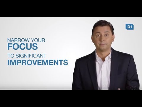 The 4 Disciplines of Execution in a Nutshell