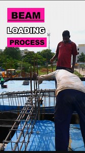 6.7K views · 20 reactions |  Loading Beams on the Roof Slab has...