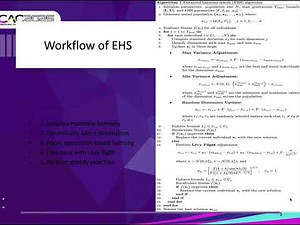 ICAC 2025 000019: An Enhanced Harmony Search Algorithm for Engineering Optimization Problems