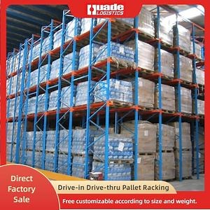 [Hot Item] Drive-in Racking for Fifo Lifo Automated Warehouse Pallet Racking Solution