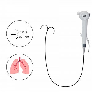 [Hot Item] Premium 1.2mm Endoscope for Cystoscopy and Lung Examination