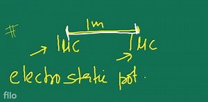 On introducing a dielectric material between two positive charg... | Filo
