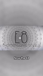 2.1K views · 57 reactions | Discover how projecting an 8D crystal into 3D reveals a geometric language that could be the blueprint of reality itself! #MindBlowingScience #QuantumMysteries #CosmicCode | Quantum Gravity Research | Facebook