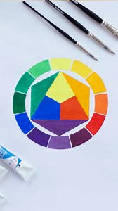A Playful Guide to Mastering the Colour Wheel! Every colour is an emotion and knowing its effects would help you orchestrate a symphony of flavours on your canvas. Breathe life into them by picking the perfect palette from the colour wheel. Visit https://youtu.be/6Id_ctsPnxM to watch the full video. #art #madewithcamel #kokuyocamlin #colourwheel | Kokuyo Camlin