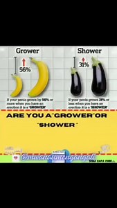 4.1K views · 25 reactions | What Does It Mean to Be a 'Grower' or a...