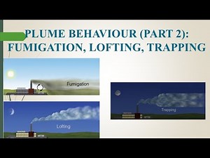 129 || Plume Behaviour (Part 2): Fumigation, Lofting, and Trapping