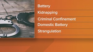 Indianapolis firefighter arrested for kidnapping, confinement