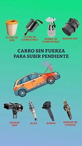 92K views · 6.1K reactions |  ¿Tu carro se queda sin fuerza al...