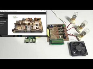 IOT Home Automation Using Raspberry Pi
