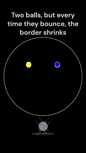 CodeCraftedPhysics | They merge at the end! #satisfying #asmr #physics #simulation #asmrsounds #asmrvideo #code #coding #programming #programmer... | Instagram