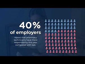 The Pharm Tech Coalition Vaccine Infographic