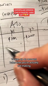 Cash in hand biz are usually short sighted ppl 😅 Book a 10min call with me if you have any questions 🙏 #thathomeloandude #mortgagebrokeraustralia #ausfinance #sydneypropertymarket #homeloan #howmuchcaniborrow #borrowingpower #homeloantips #1sthomebuyer #preapproval #cashinhand #smallbizaustralia | That Home Loan Dude