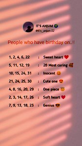 Birthdays & Personalities 😇 #birthday #month #quotes | IT'S ANJUM