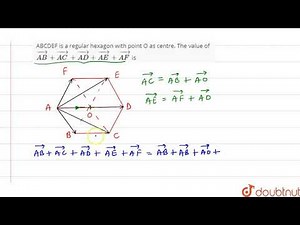 ABCDEF is a regular hexagon with point O as centre. The value of `vec(AB)+vec(AC)+vec(AD)+vec(AE...