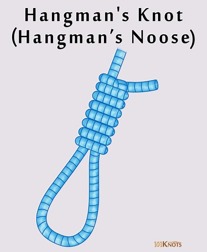 Hangman's Knot – Safe Tying Guide for Fishing & Survival (Step-by-Step)