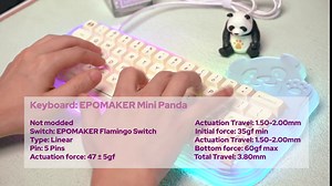 EPOMAKER Mini Panda 64 60% Hot Swappable Acrylic RGB Wired Mechanical Gaming DIY Keyboard Kit, VIA Programmable (Mini Panda Kit)