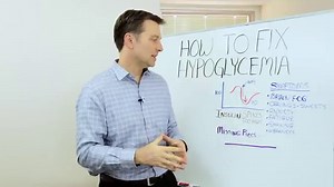 Hypoglycemia Nursing Management, Causes, Goals,Treatment Strategies