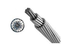 [Hot Item] Chickdee Brant Lark Pelican Flicker Turkey Code ACSR Conductors with Factory Price