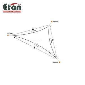 [Hot Item] 160GSM/180GSM HDPE Beige/Green/Blue Amazon Colored Sun Shade Netting for Roof, Courtyard, Windows, Balcony, Carport, Swimming Pool, Villa