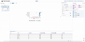🔍📊 أداة ذكاء اصطناعي تحوّلك إلى محلل بيانات محترف مايكروسوفت تطلق Data-Formulator كمشروع مفتوح المصدر لإنشاء تصورات بيانات باستخدام الذكاء الاصطناعي 🔥 حصلت الأداة على 2.5K نجمة على GitHub 🎯 تدعم السحب والإفلات لتسهيل إنشاء وتحسين الرسوم البيانية 🔗 الرابط : ـ github.com/microsoft/data-formulato | A-rticle