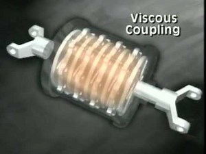 Viscous Coupling Loop