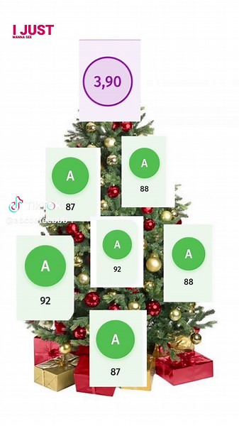 Achieving Cum Laude in Semester 5 of College