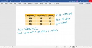 Weighing bears. Because of the difficulty of weighing a bear in the woods, researchers caught and measured 54 bears, recording their weight, neck size, length, and sex. They hoped to find a way to estimate weight from the other, more easily determined quantities. | Numerade