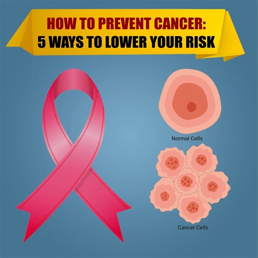 6.3K views · 74 reactions | How To Prevent Cancer: 5 Ways To Lower Your Risk | Health+ | Facebook