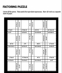 FACTORING PUZZLE Cutout all the pieces. Then match the equival... | Filo