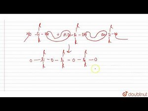 Hydrolysis of chlorosilanes to give.