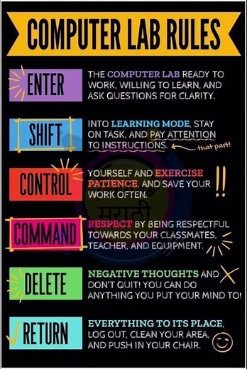 Computer Lab Rules #computereducation #pc #computerlab #subscribe ##shorts