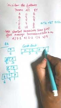 Preemptive Shortest Job First Process Scheduling Algorithm in Operating System #Shorts #education