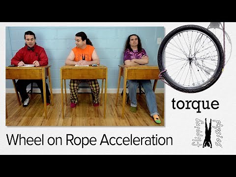 (Torque Solution) Acceleration of a Wheel descending on a Rope