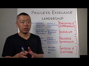 PE leadership behavior examples