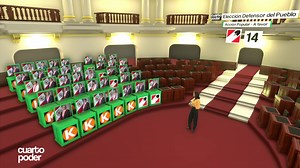 1.2K views · 18 reactions | Cuarto Poder Así fue la elección del nuevo Defensor del Pueblo, Josué Gutiérrez | América Noticias | Facebook