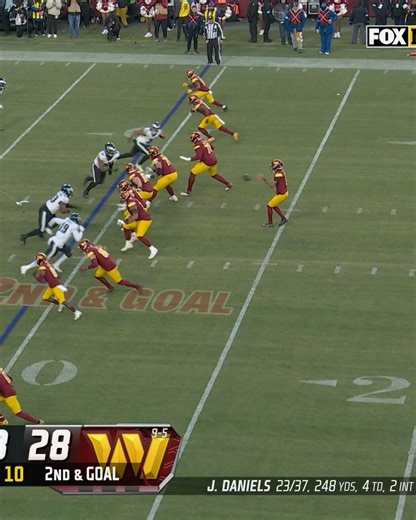 NFL on Reels