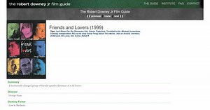 Robert Downey Jr. Film Guide: Friends and Lovers (1999)