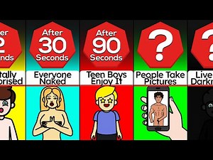 Timeline: What If the Sun Melts our Clothes? A Hypothetical Scenario!