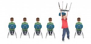 Categories of Disabilities