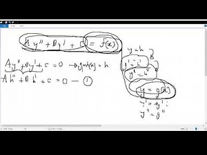 40. second-order non-homogeneous differential equation