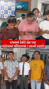 Gujarat Board Results Soar High: Vadodara Faced 1% Decline Than Last Year! Gujarat celebrated a record-breaking class 10 board result today, however Vadodara had to face a minimal setback. While the state soared, Vadodara slipped slightly, recording a 1% drop from last year with a 76.65% pass rate. The contrast was sharp – 31 schools aced a perfect 100% while 18 lagged behind with under 30%. રાજ્યમાં રેકોર્ડ બ્રેક પણ વડોદરામાં પરિણામમાં 1 ટકાનો ઘટાડો! આજે ધો.10 બોર્ડનું પરિણામ જાહેર કરવામાં આવ્ય