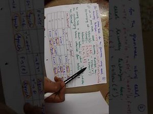 Error Recovery in Predictive Parsing Table.