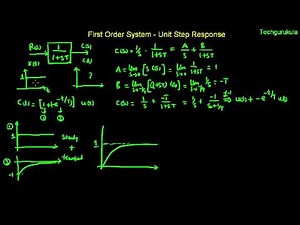First Order System : Unit Step Response Video Lecture - Electrical Engineering (EE)